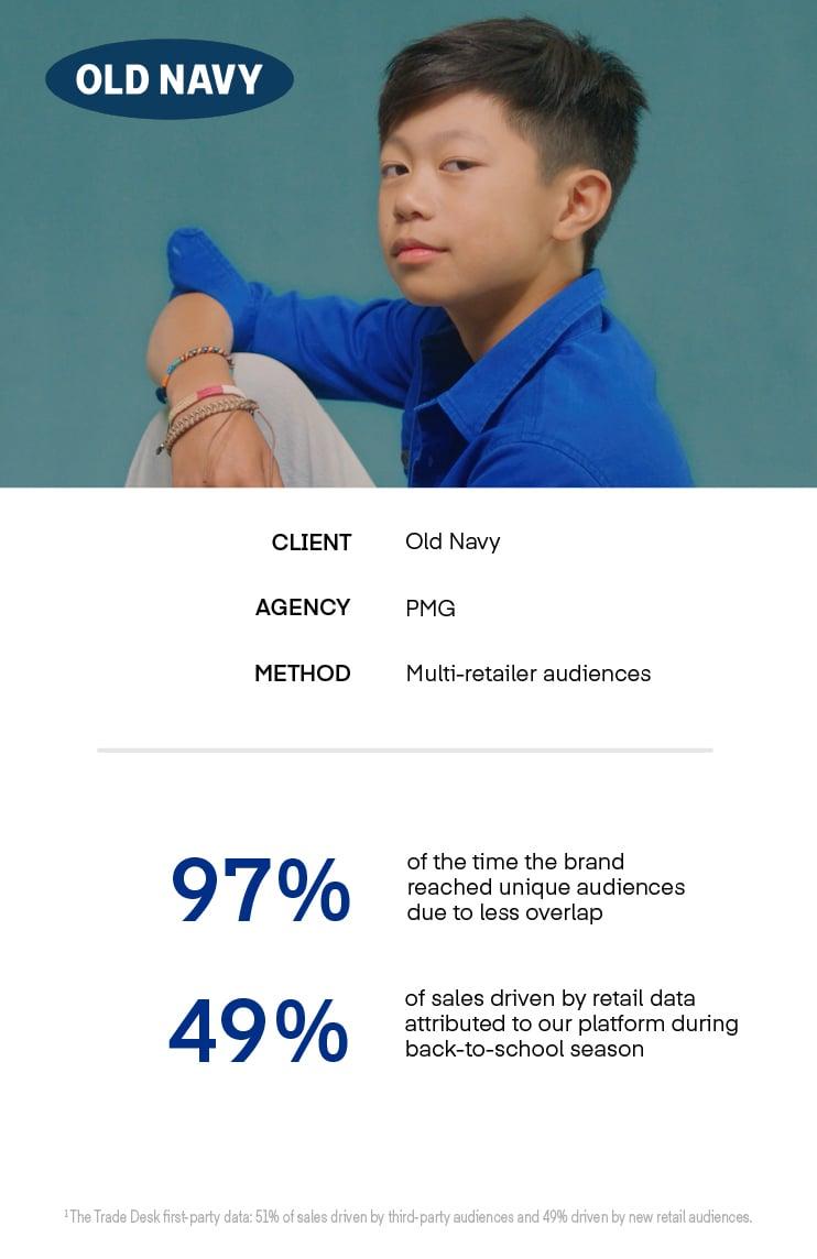 Old Navy + The Trade Desk Case Study - Key Results