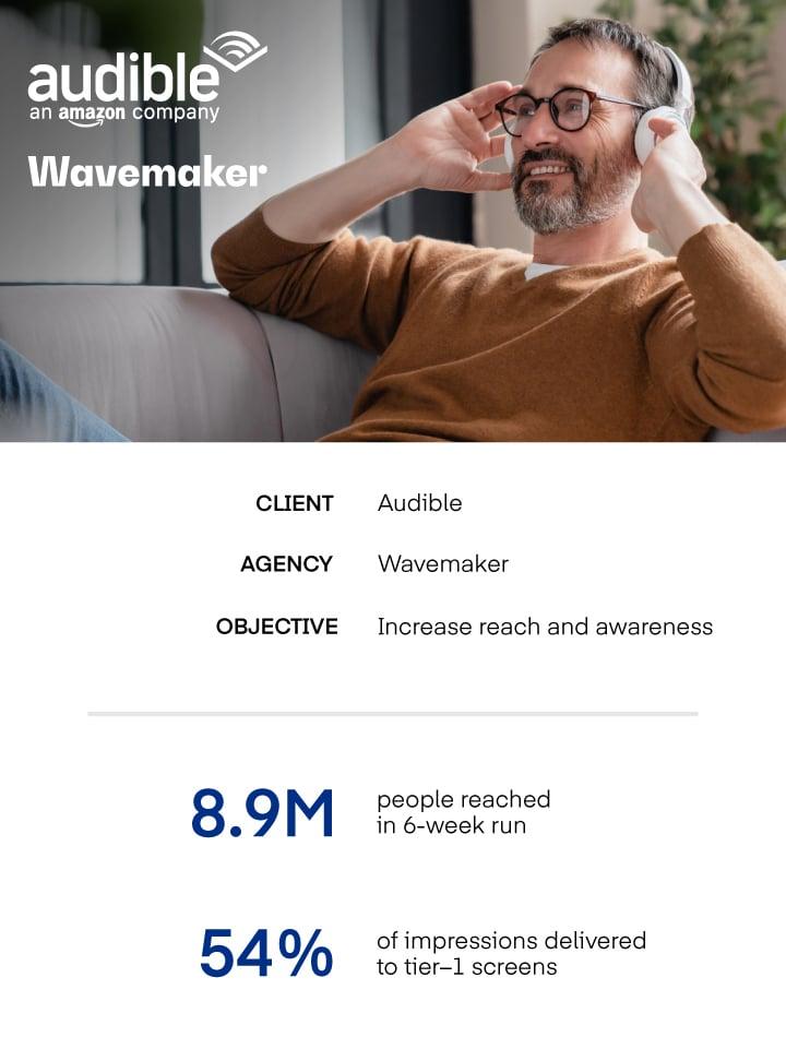 Audible x Wavemaker x The Trade Desk case study key results