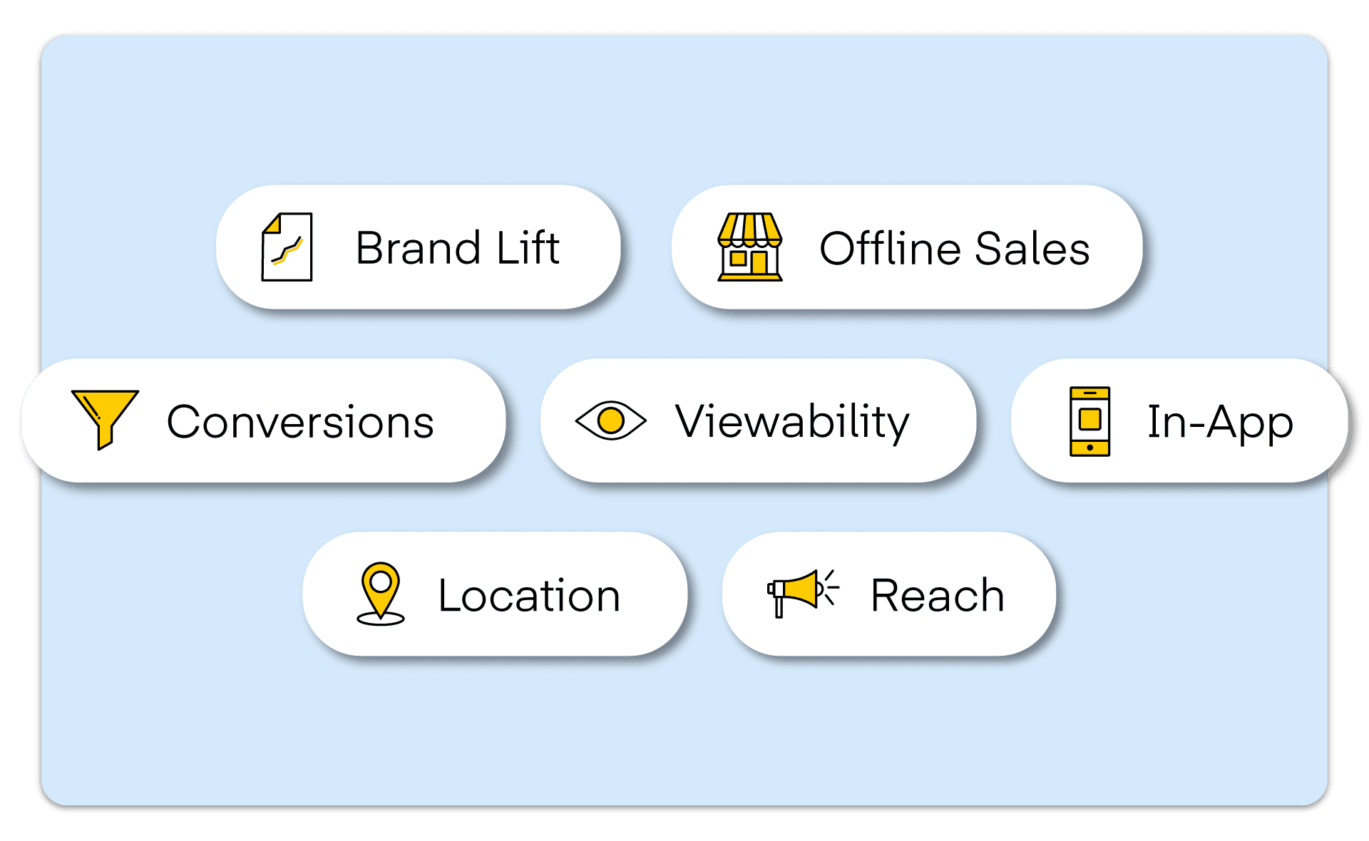 Light blue graphic displaying preferred source on The Trade Desk