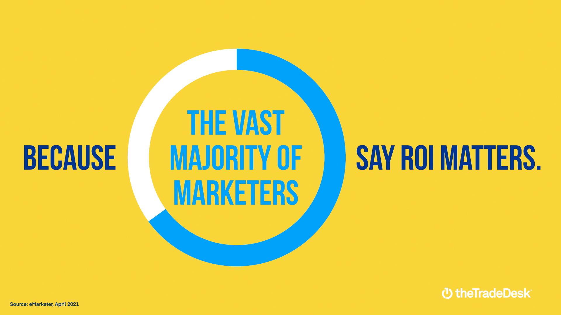 Our Story The Trade Desk