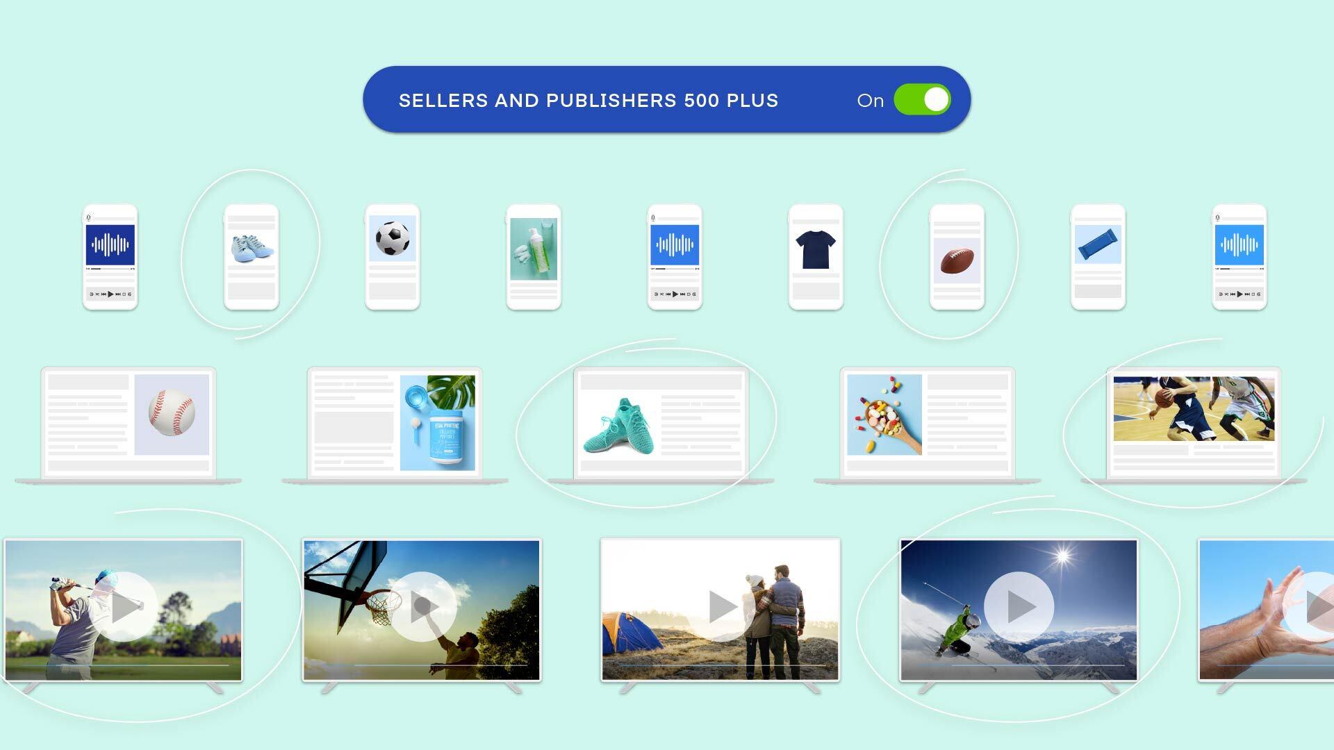 Green background with graphic of the Sellers and Publishers 500 Plus - The Trade Desk