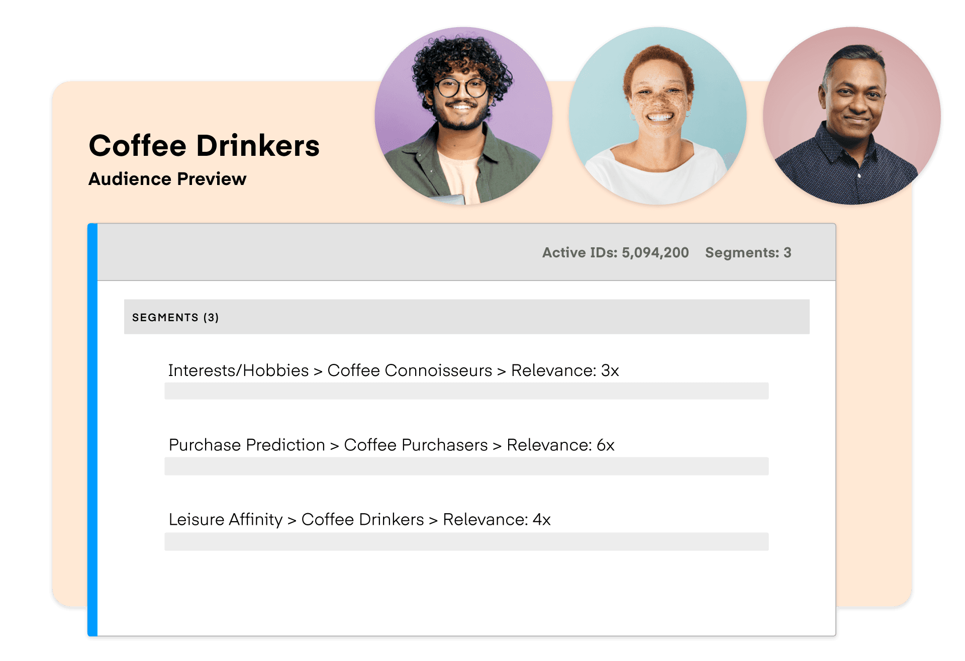 The Trade Desk interface showing audience selection