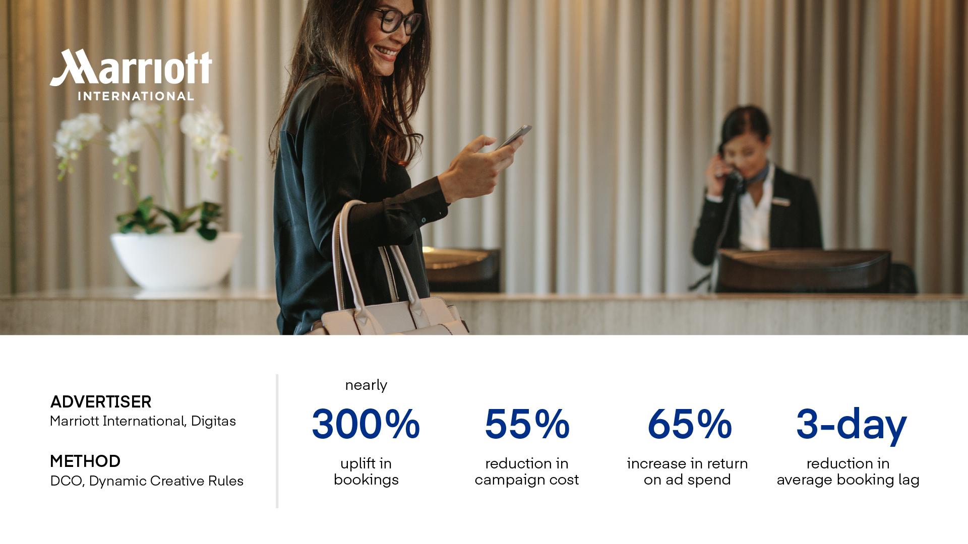 How Marriott rewrote the rules of retargeting The Trade Desk