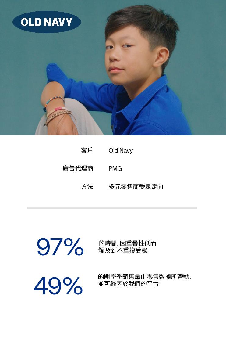 Old Navy case study results