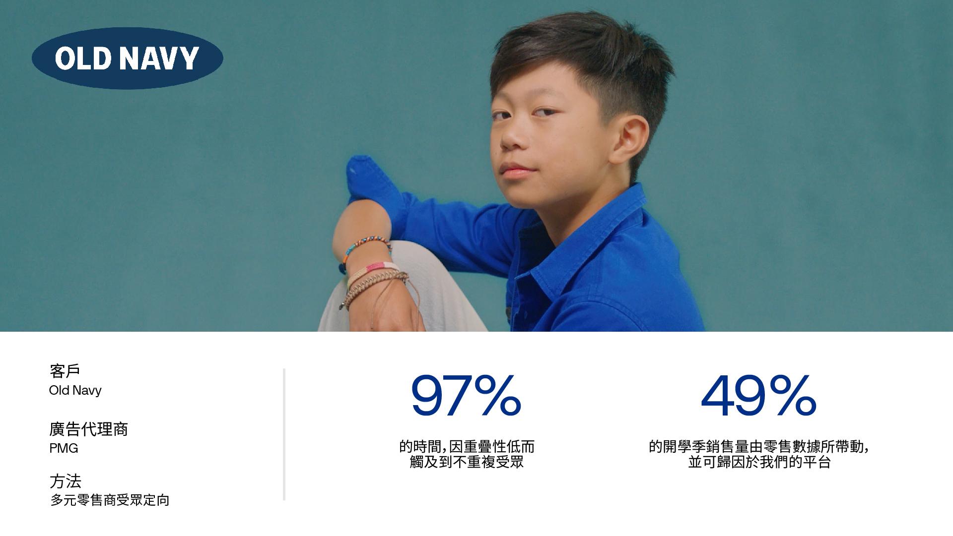 Old Navy case study results