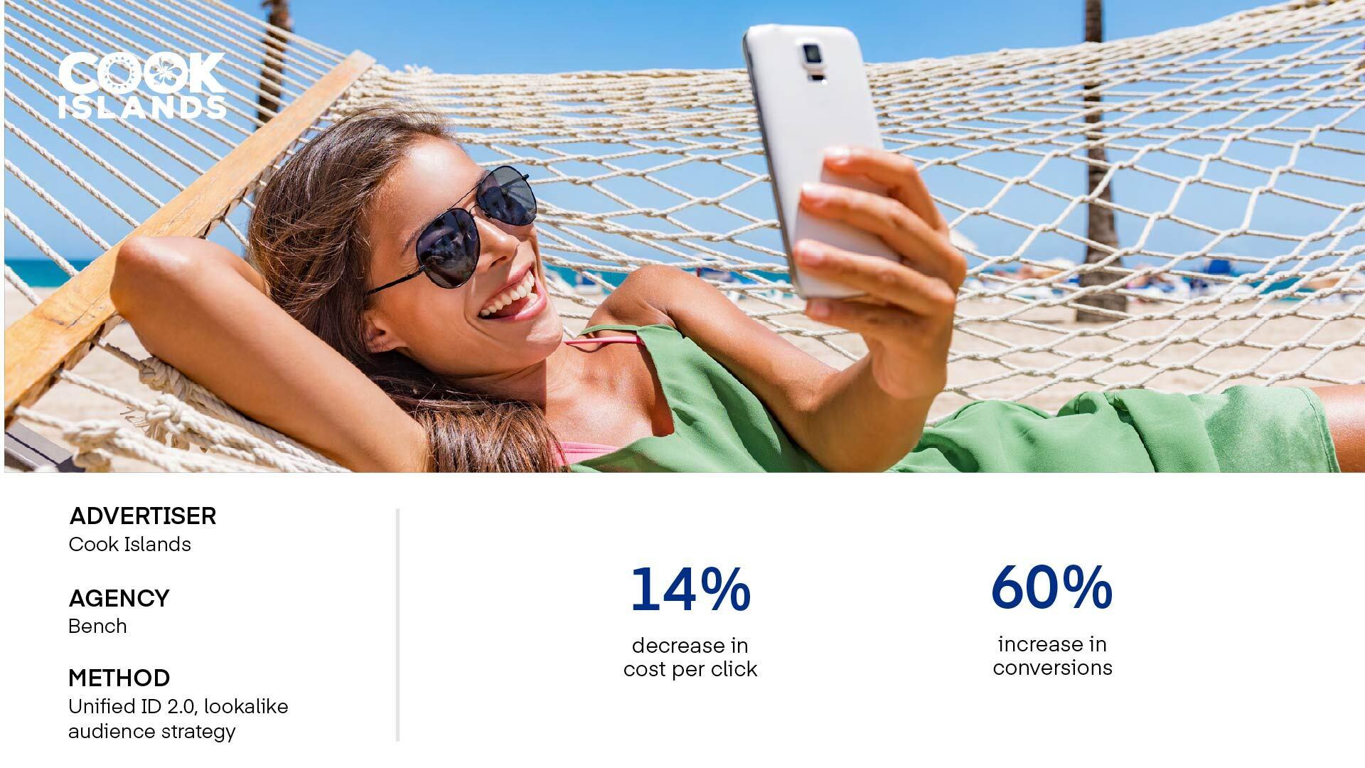 The Cook Islands boosts tourism with UID2 The Trade Desk