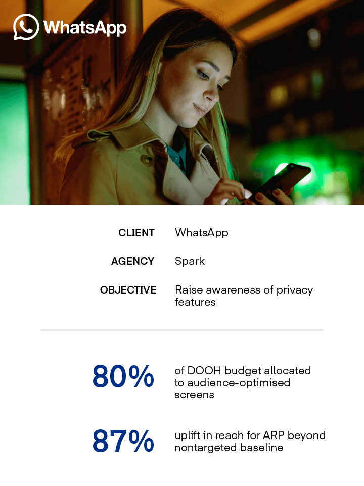 WhatsApp Case Study