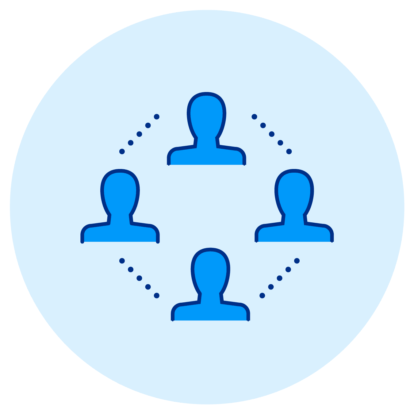 Our inventory, data and industry partners The Trade Desk