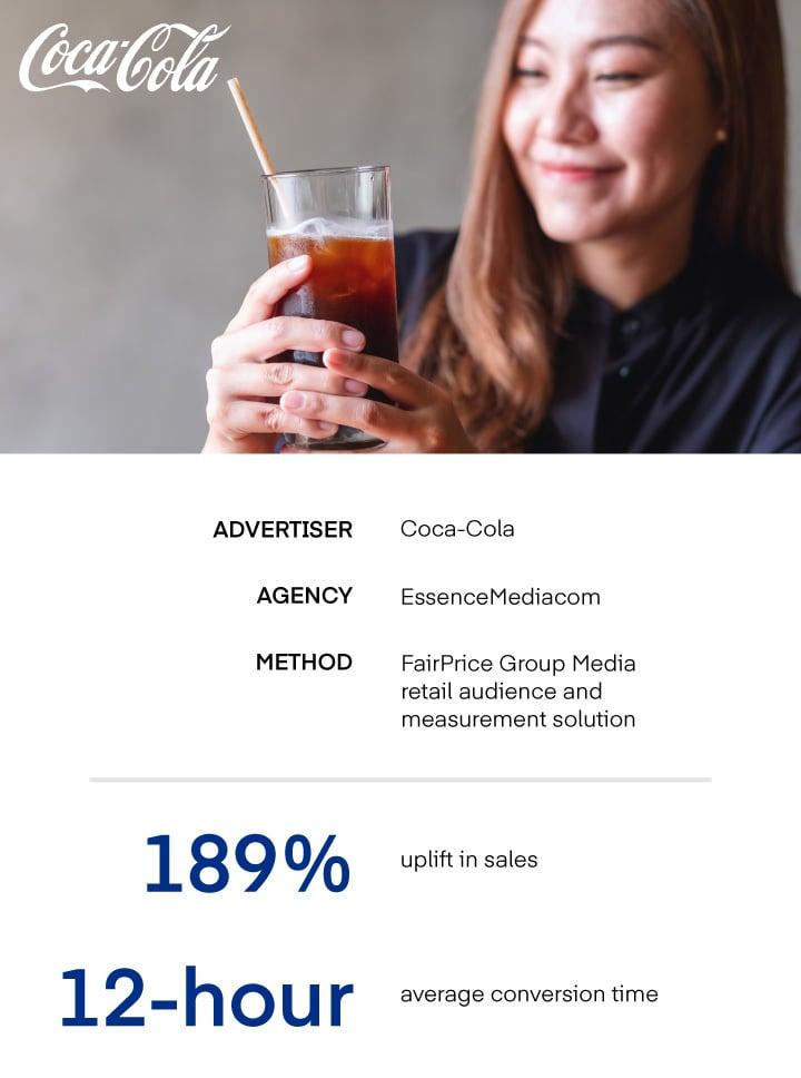 Coca Cola + The Trade Desk - APAC Case Study Results