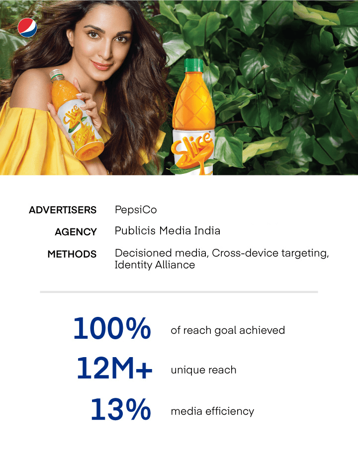 PepsiCo Decisioning Cross Device Targeting case study results.
