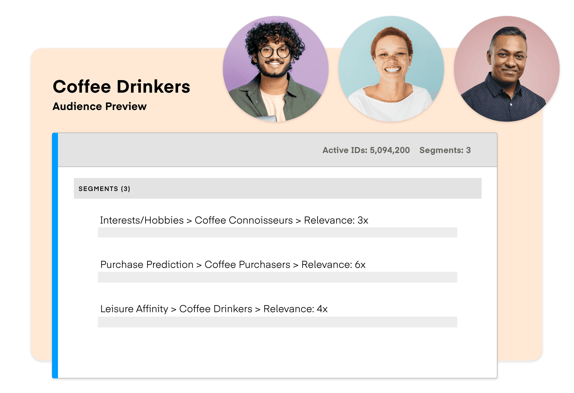 Tan background with three headshots displaying "Coffee Drinkers - Audience Preview"