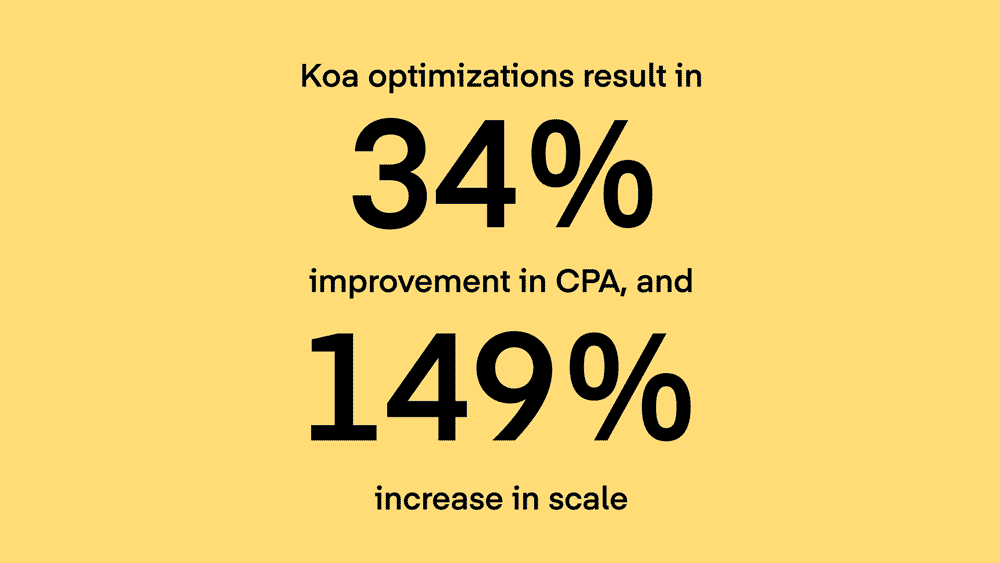GIF displaying different stats from Koa by The Trade Desk