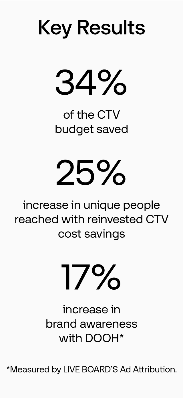 Rimowa price increase sales