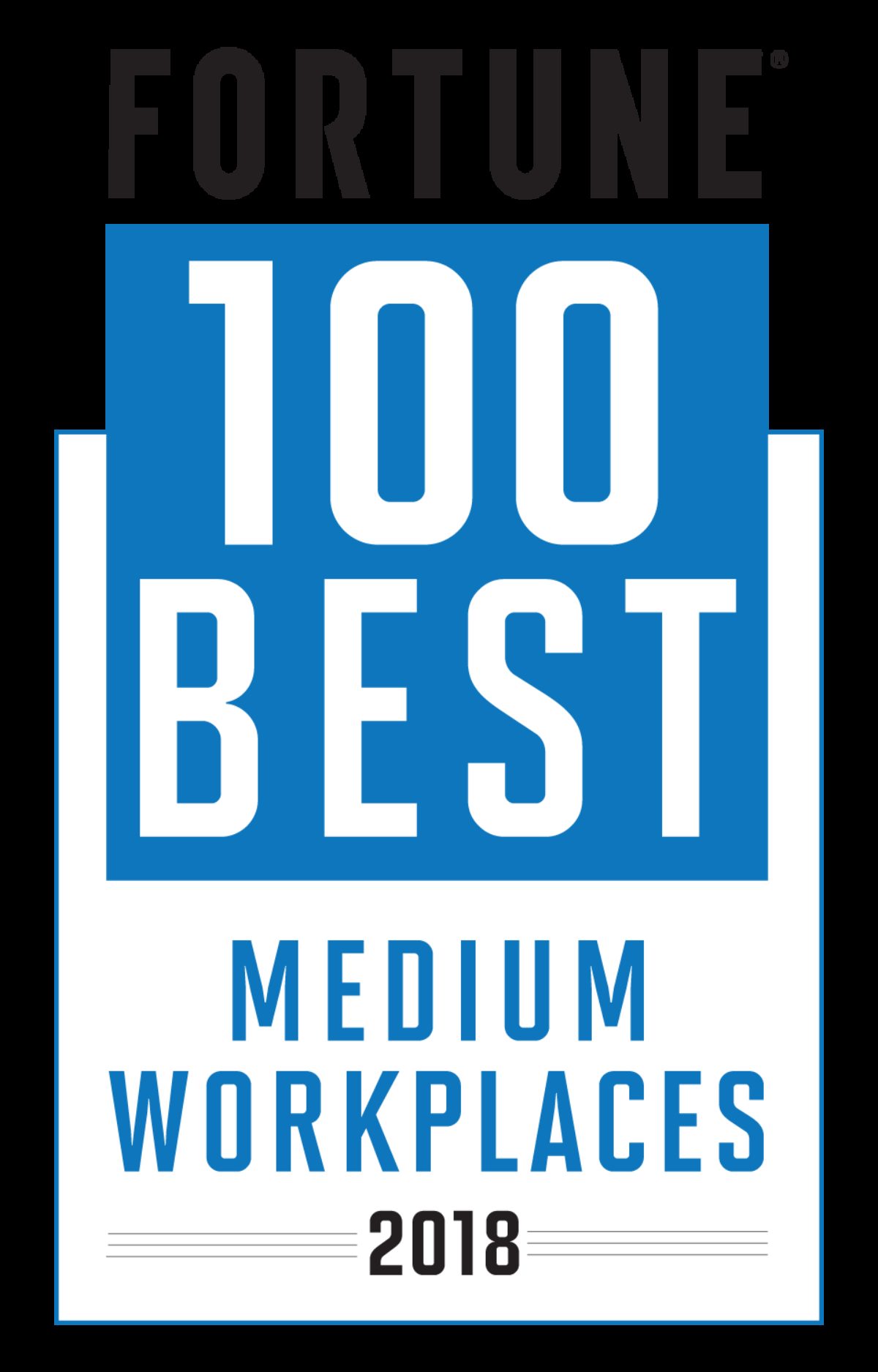 Careers The Trade Desk