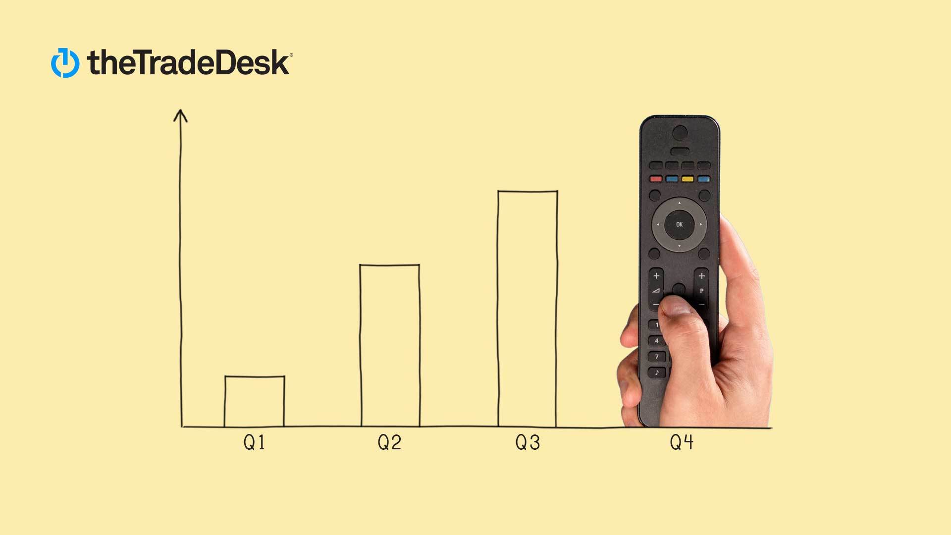 4 CTV strategies to help you crush Q4 The Trade Desk