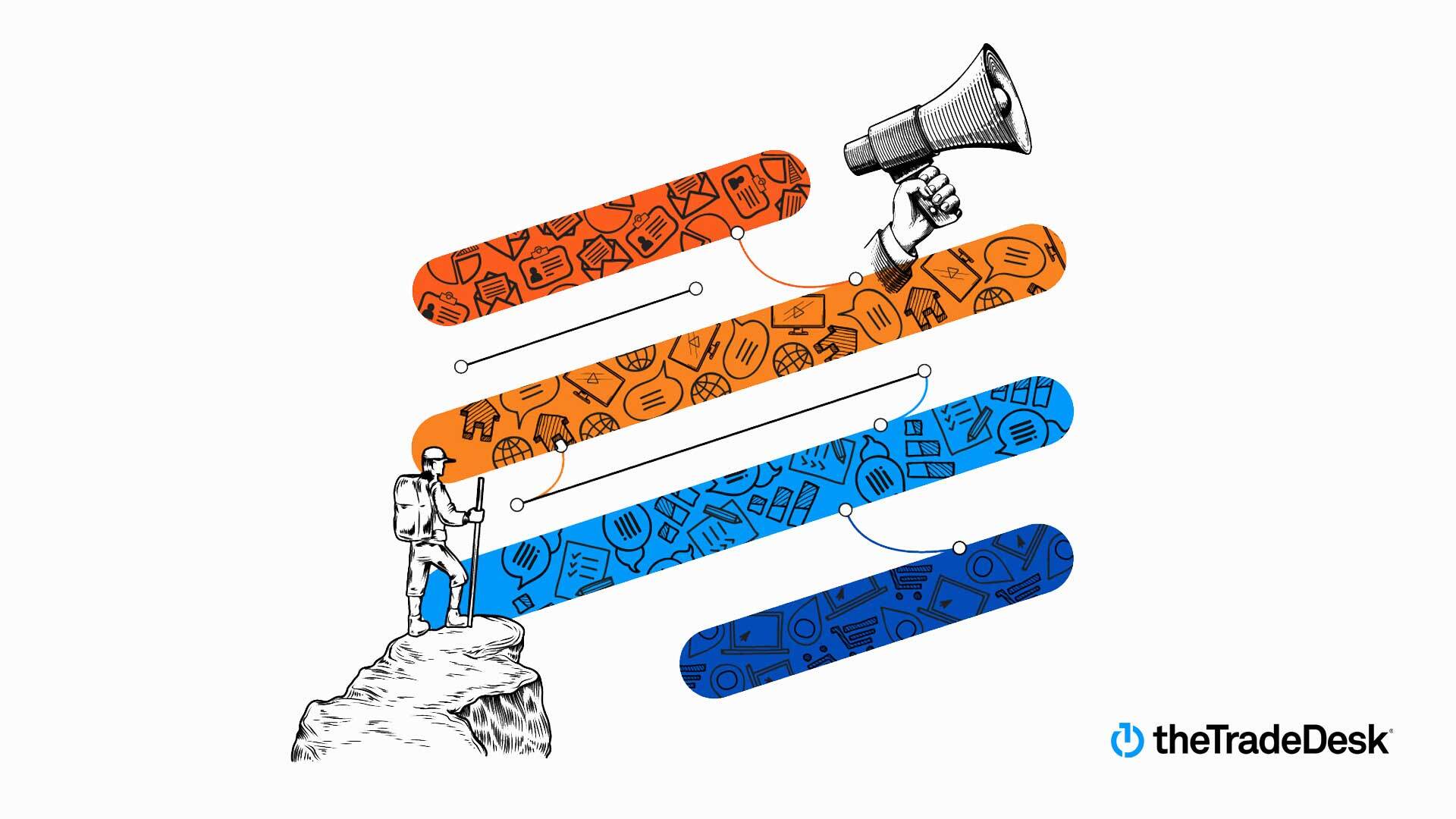 Upfront activation guide The Trade Desk