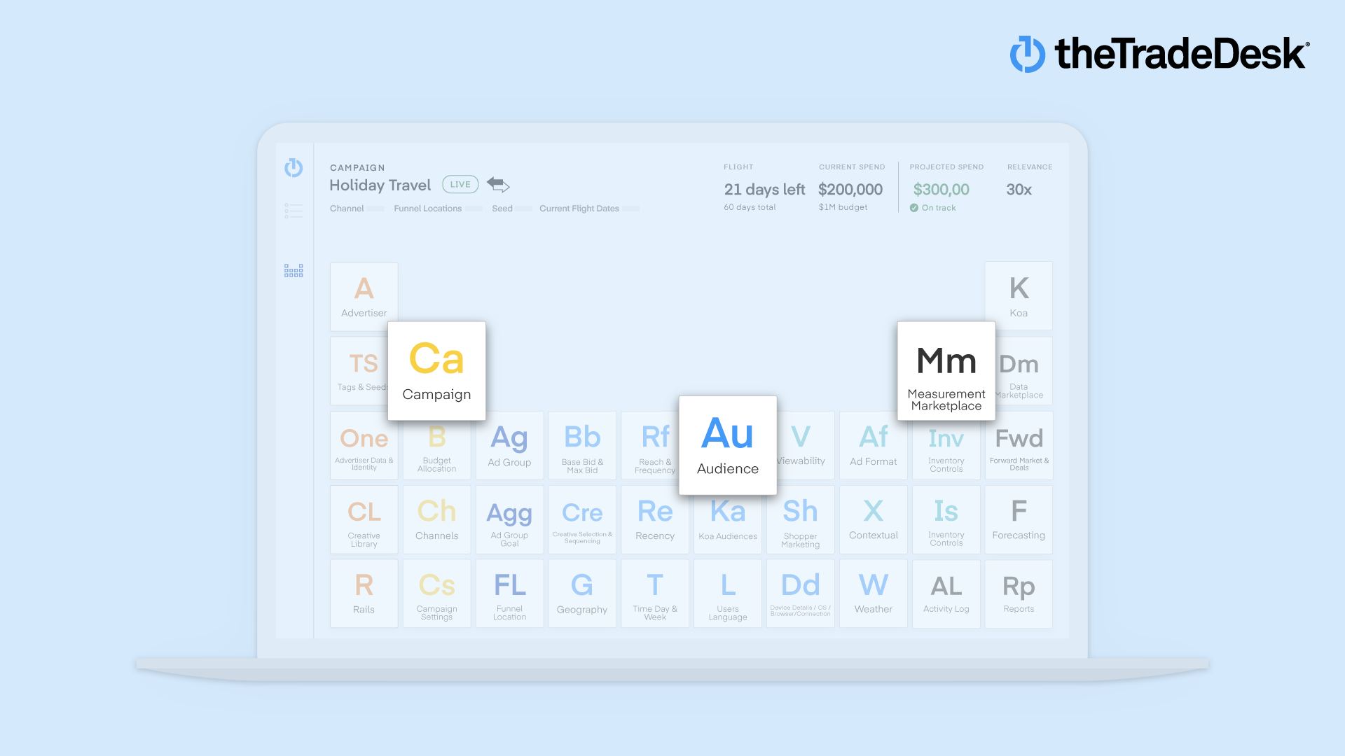 Our Product Demand Side Platform (DSP) The Trade Desk